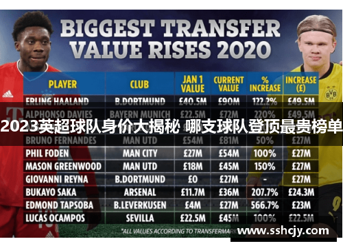 2023英超球队身价大揭秘 哪支球队登顶最贵榜单